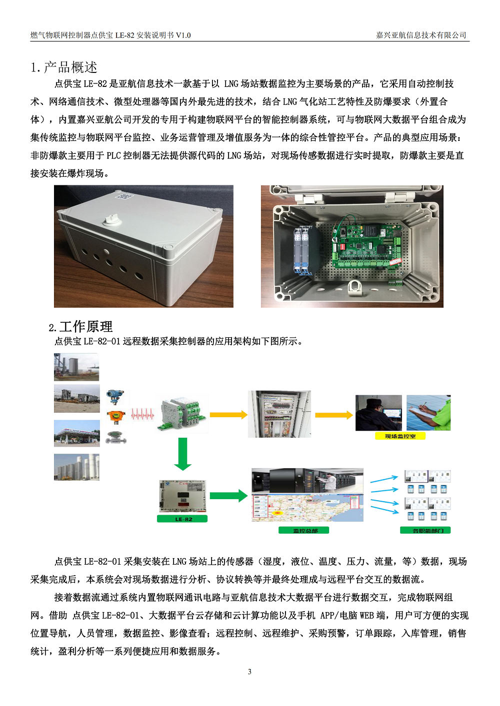 点供宝LE-82安(ān)装(zhuāng)说明书(1)_02.png