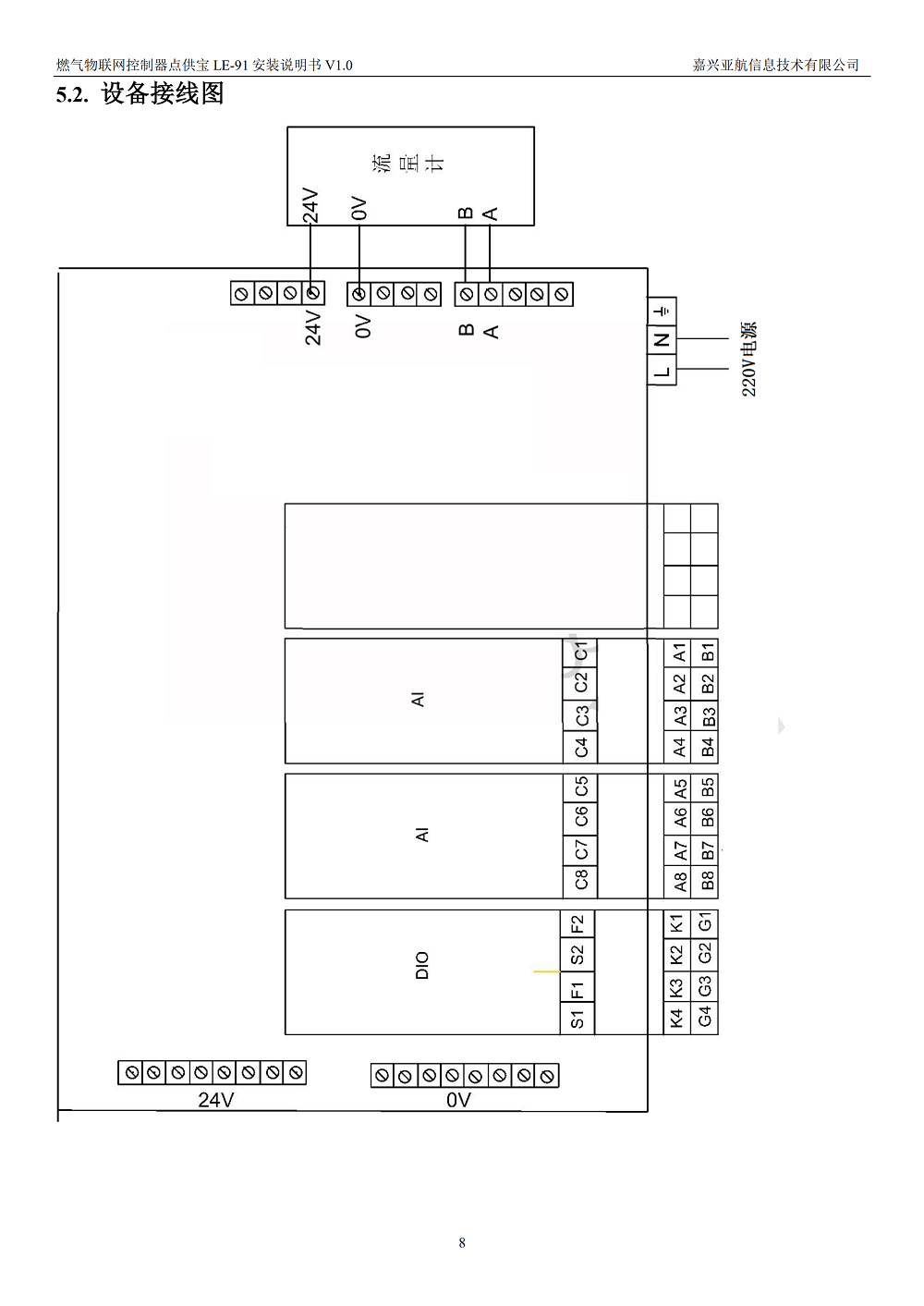 点供宝LE-91安(ān)装(zhuāng)说明书(1)_07.png